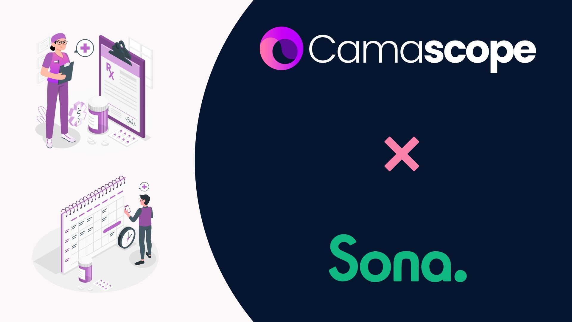 Camascope Partners with Sona